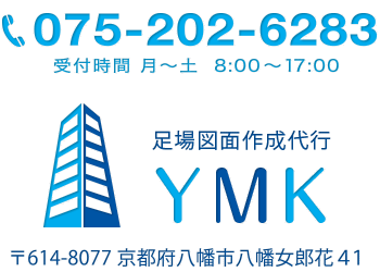 電話番号075-202-6283