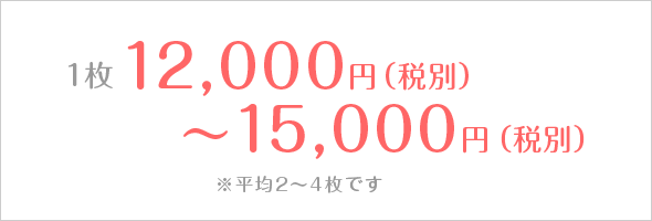 道路使用・占用許可申請用図面作成料金